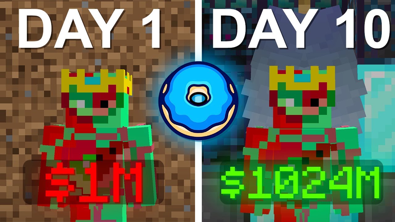 How Many Days Can I Double $1,000,000 - Donut SMP