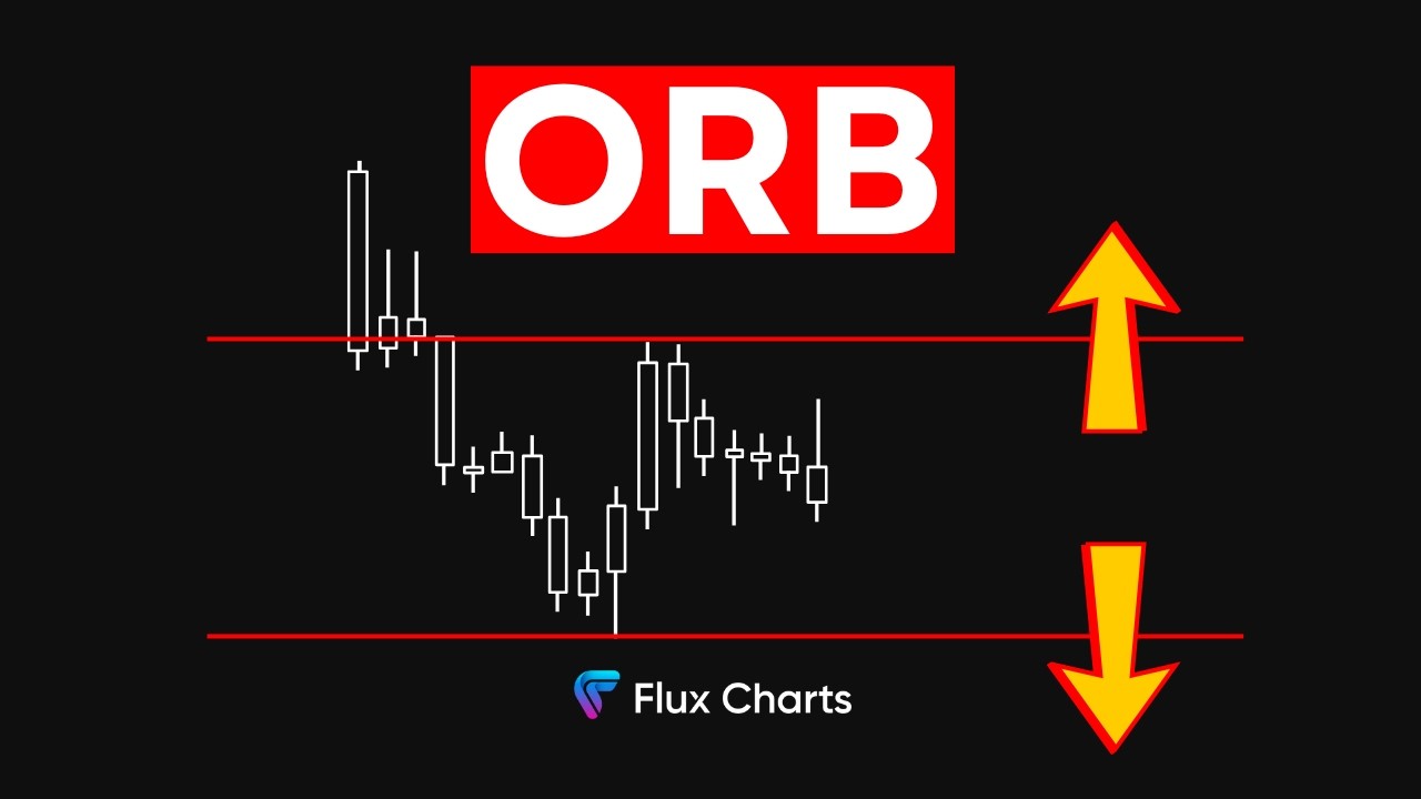 Стратегия прорыва диапазона открытия (ORB) | С изюминкой