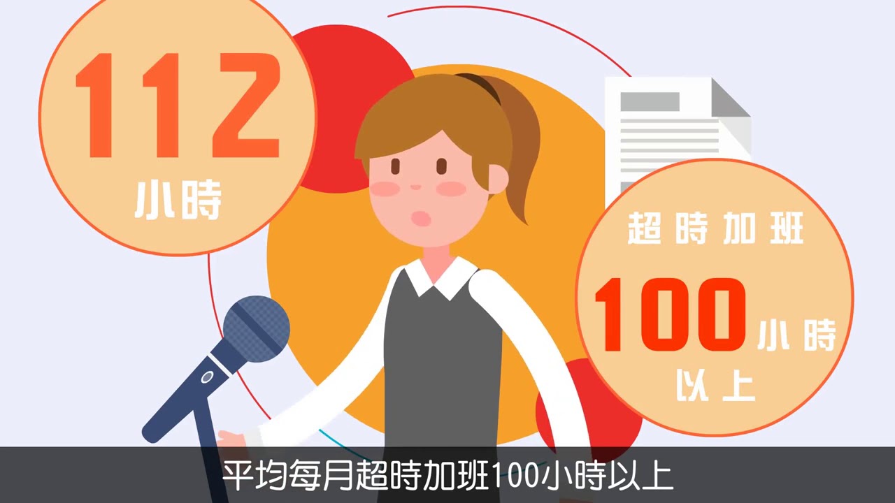 15 15種職業病的成因與預防 社會、心理性危害 職業促發腦心血管疾病Occupation Triggered Cerebrovacsular and Cardiovascular Diseases