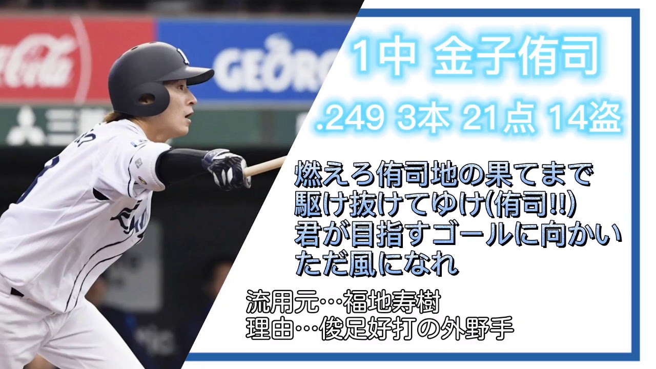 西武2020 1-9応援歌 (勝手に流用)