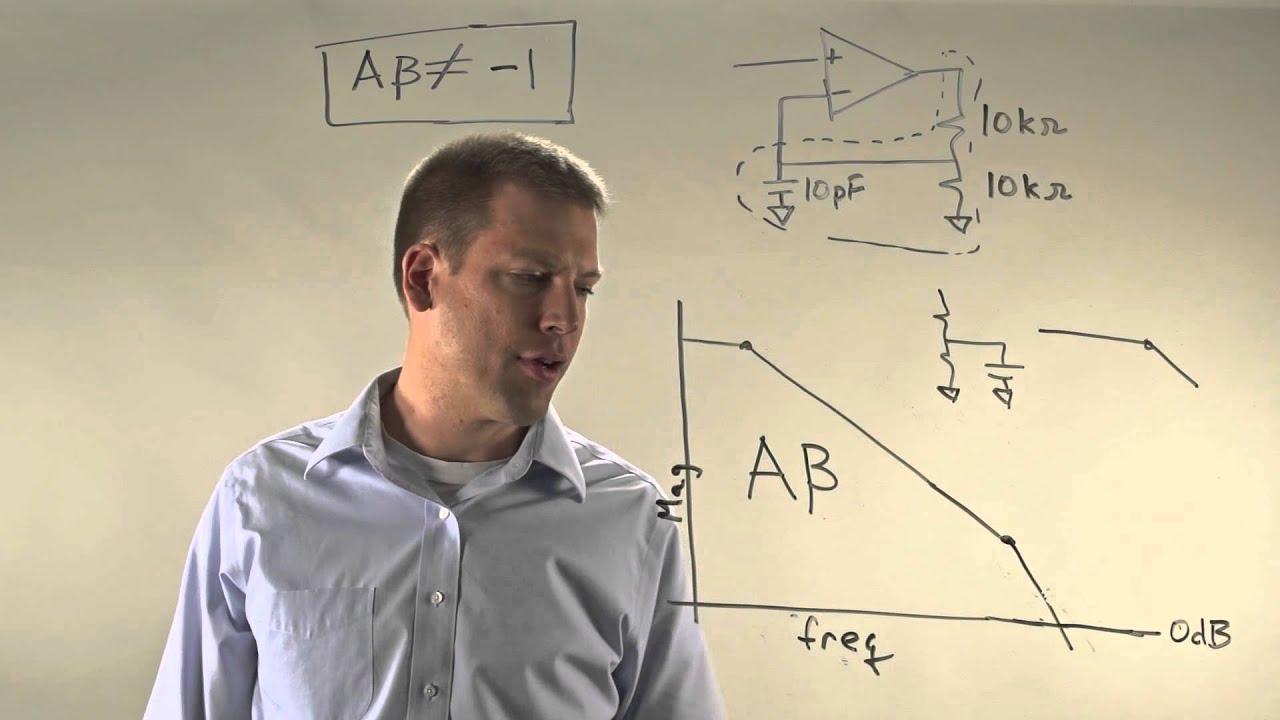 Stability 101: Parasitic Capacitance in Operational Amplifiers