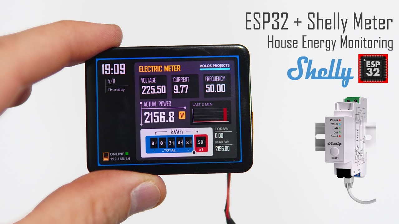 Monitoring  House Power Consumption with ESP32 and Shelly Power Meter