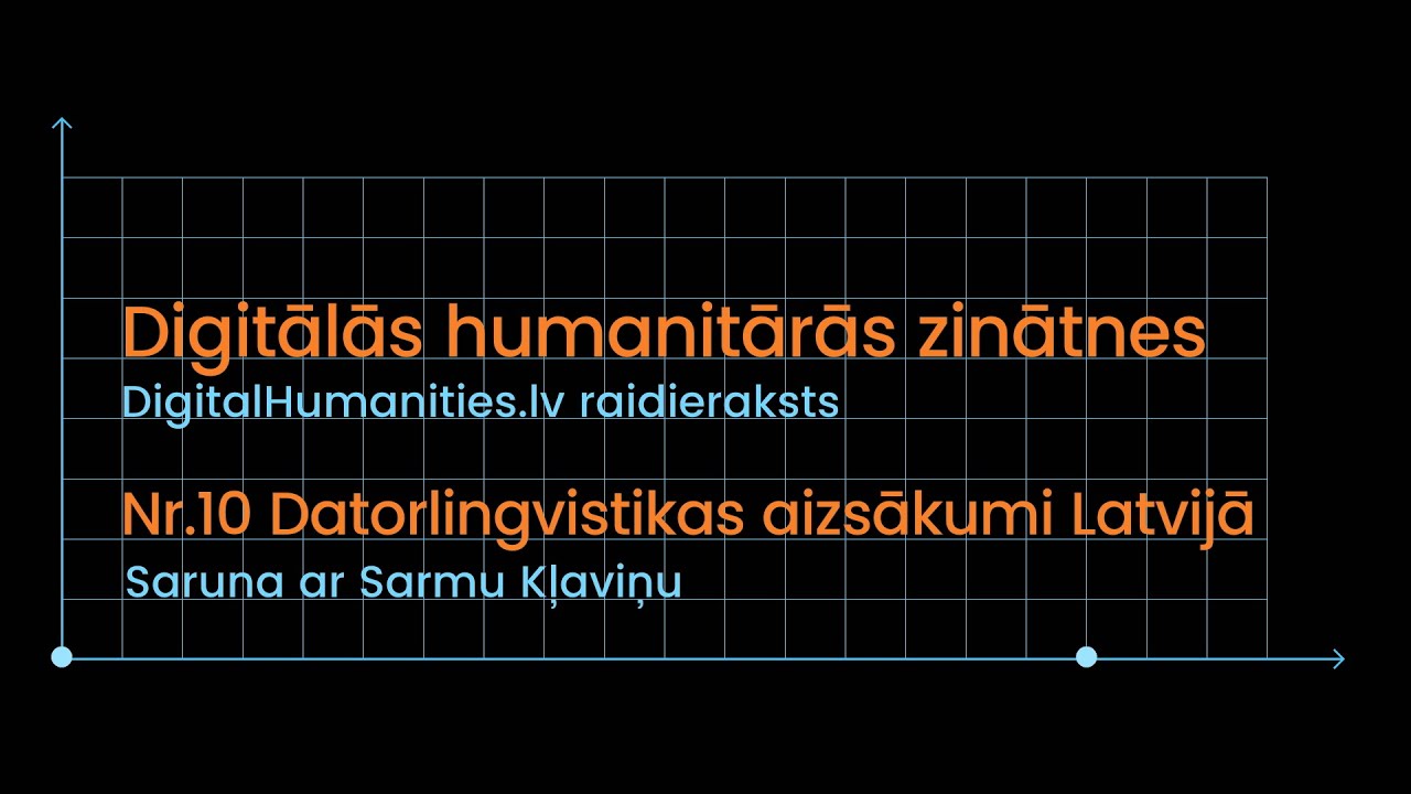 DH Raidieraksts Nr. 10 | Datorlingvistikas aizsākumi Latvijā