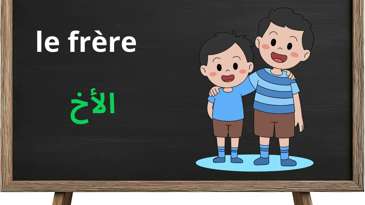 leçon 5: Le verbe avoir au présent + Vocabulaire de la famille