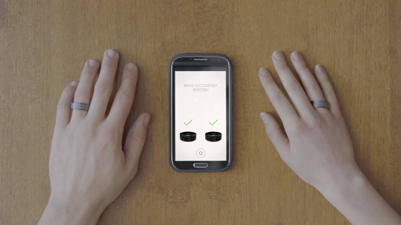 Cornetto - Commitment Rings