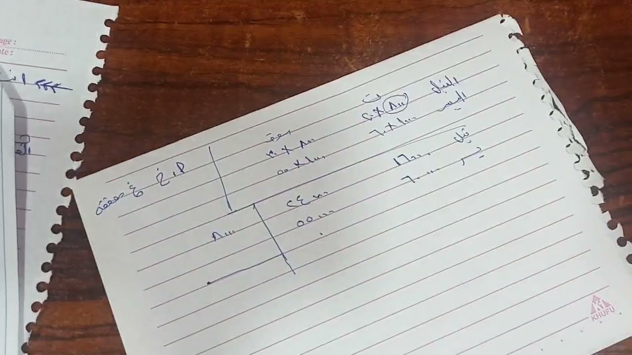 بدايه الترم الاول مع محاسبه ماليه متقدمه.