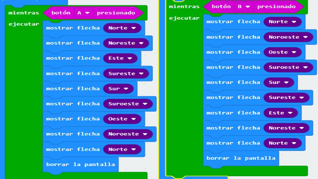 Programación puntos cardinales