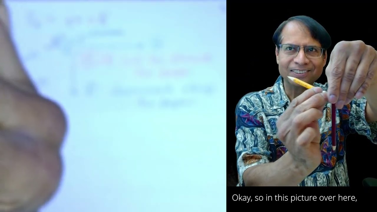Physics II: Magnetism (1) – Force Equations, Examples & Demos