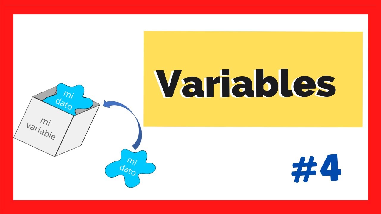 VARIABLES 📝 Operaciones aritméticas | Introducción a los ALGORITMOS y la PROGRAMACIÓN | #6