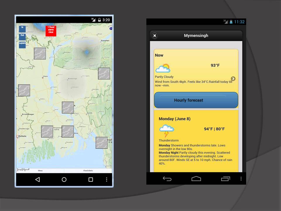 Bangladesh Weather and Flood Alert App