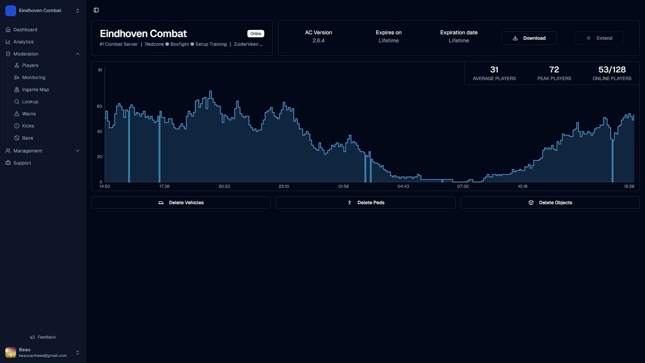 Electron Anticheat | Dashboard Demo