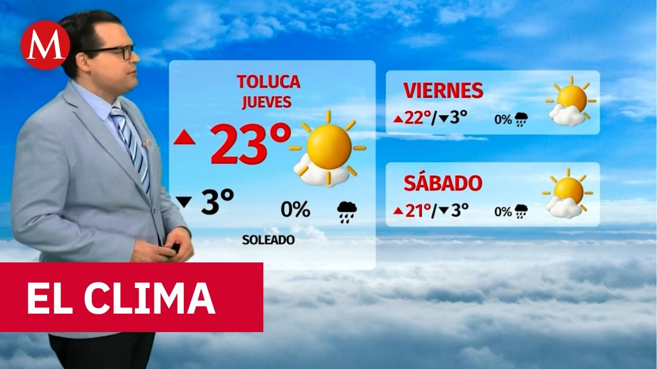 Clima de hoy jueves 19 de marzo de 2026 | Pron&oacute;stico con Nelson Valdez