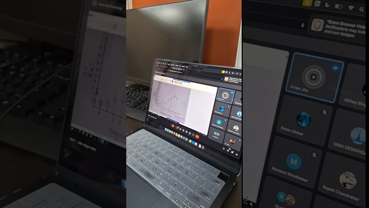 CSVTU-UTD | Official Coding Club - Programmers' Paradise | Computer Vision Workshop