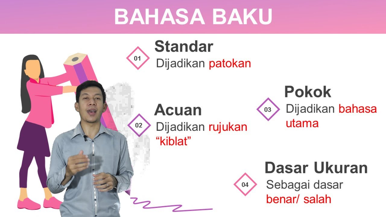 RAGAM BAHASA INDONESIA BAKU | BAHASA BAKU | MATERI MATA KULIAH UMUM BAHASA INDONESIA