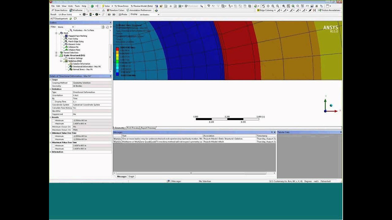 Simulating Interference Fits | ANSYS e-Learning | CAE Associates