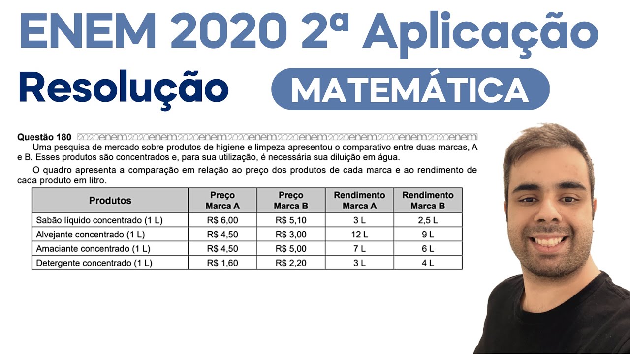 ENEM 2020 - 2ª APL – Uma pesquisa de mercado sobre produtos de higiene e limpeza apresentou o compar