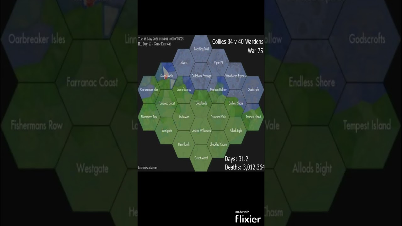ALL FOXHOLE WARS UNDER A MINUTE!