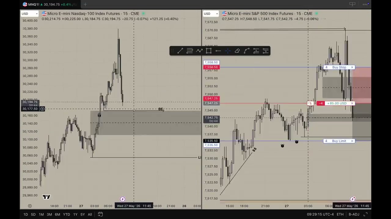 Accidentally Added a Contract Mid-Trade (Still Green) | MES Live Execution | ICT NY AM Session|