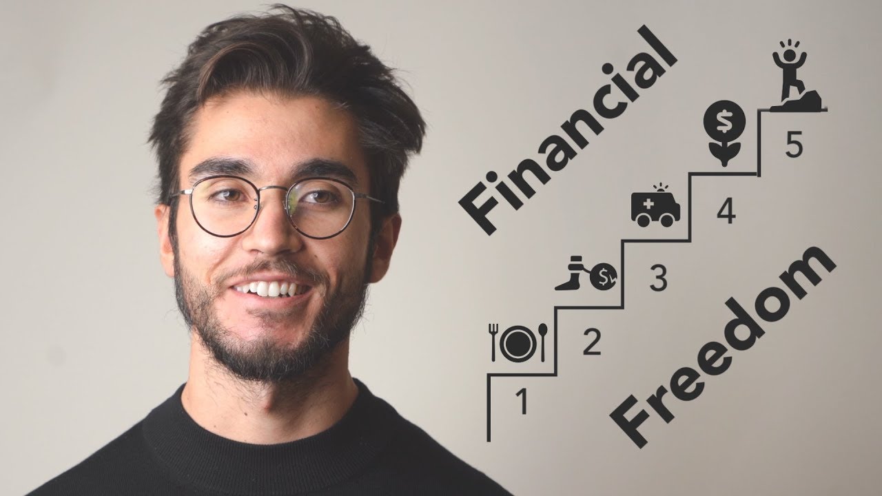 Financial Goals 2021: A 5 Step Plan to Financial Independence