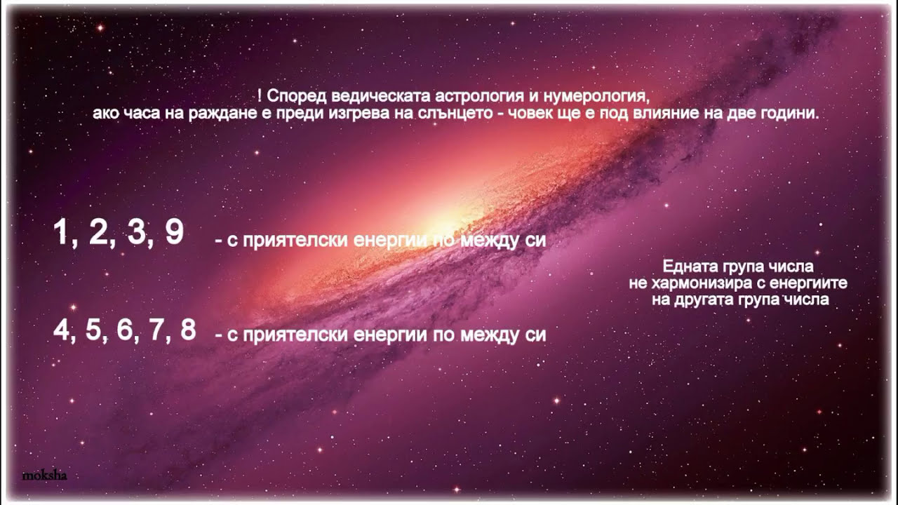 ЧИСЛО ЛИЧНА ГОДИНА I #НУМЕРОЛОГИЯ /  Veseline