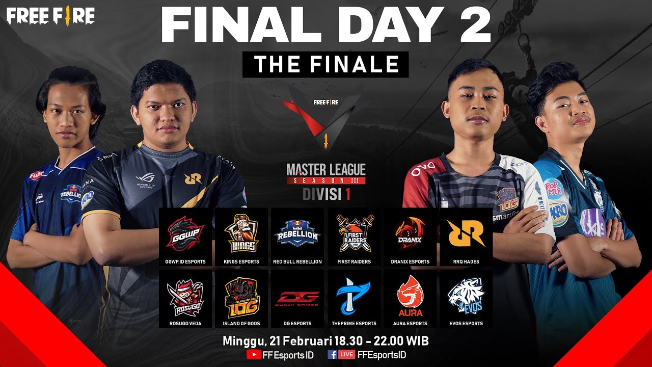 [2021] Free Fire Master League Season III Divisi 1 - Final Day 2