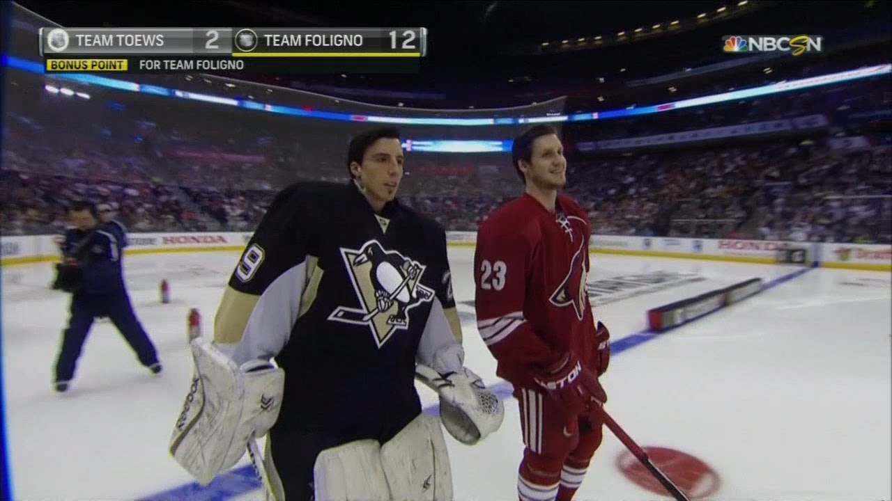 Marc-Andre Fleury 2015 Skills Competition Highlights