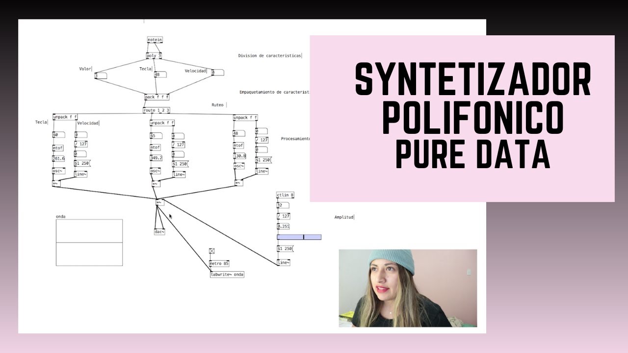 SYNTETIZADOR POLIFÓNICO | PURE DATA