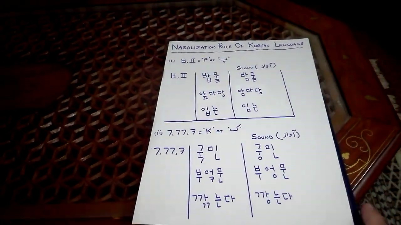 Tutorial 11: Nasalization Rule of korean language (Part 01)