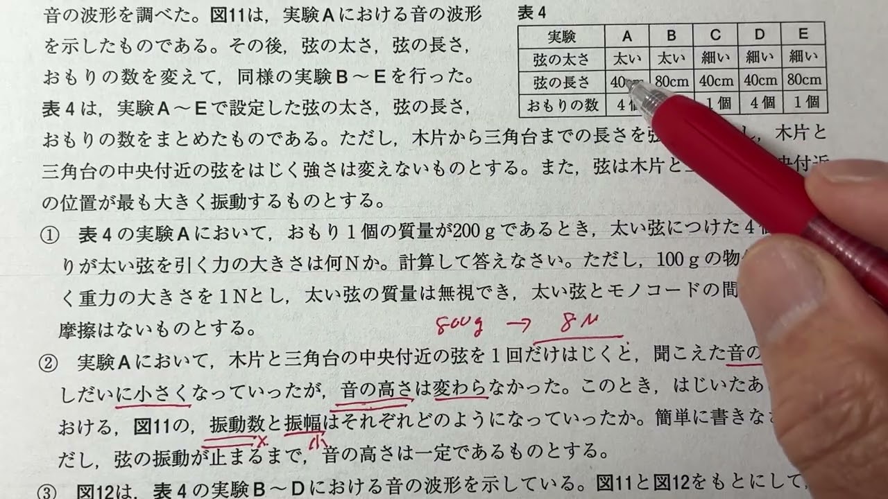 静岡県公立高校入試 R8年 理科 6(1)