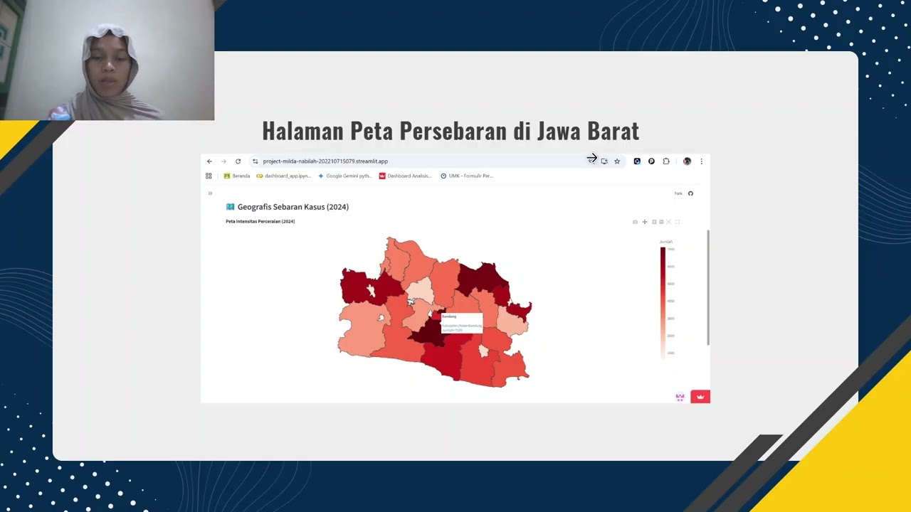 Prediksi Jumlah Perceraian Kabupaten/Kota di Provinsi Jawa Barat Menggunakan MLP dan Random Forest