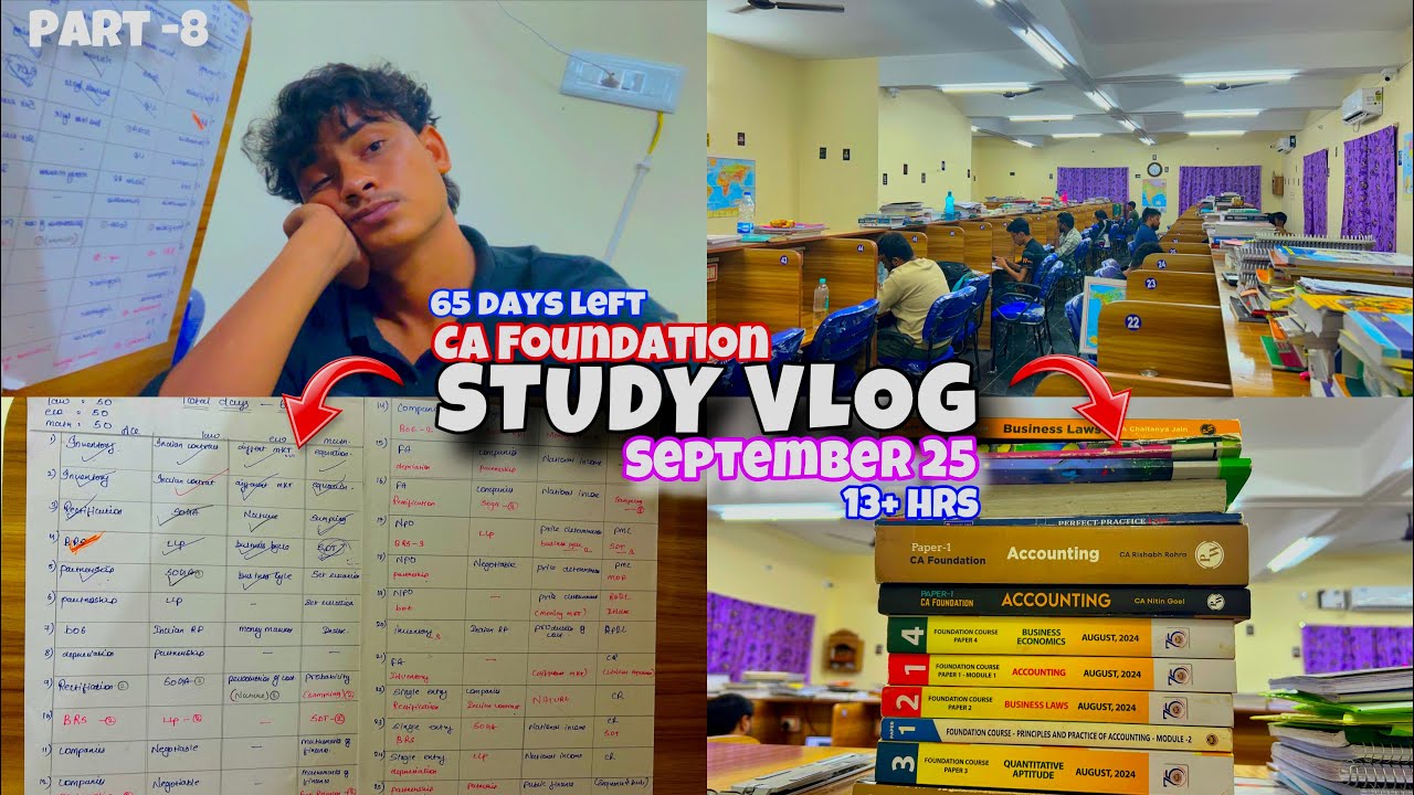 🕓A Day in My Life as a CA Foundation Student 📚 | Study + Motivation Vlog/CA Foundation vlog /part 9