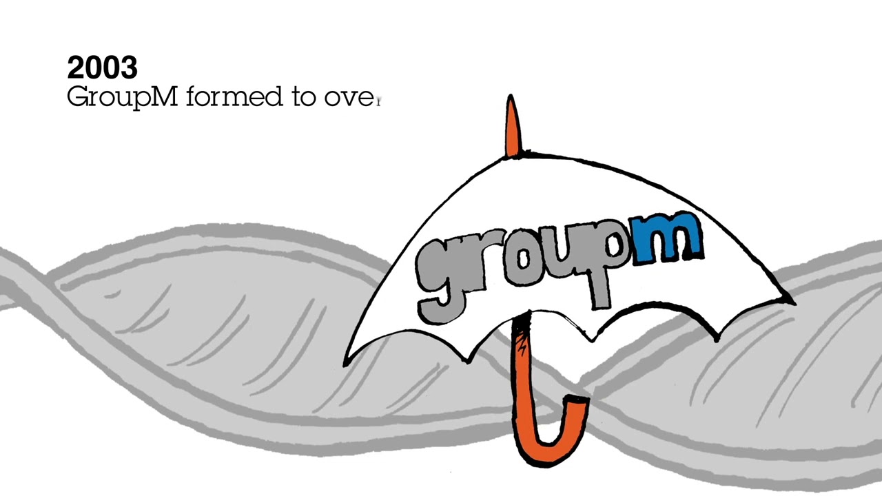 World History of WPP