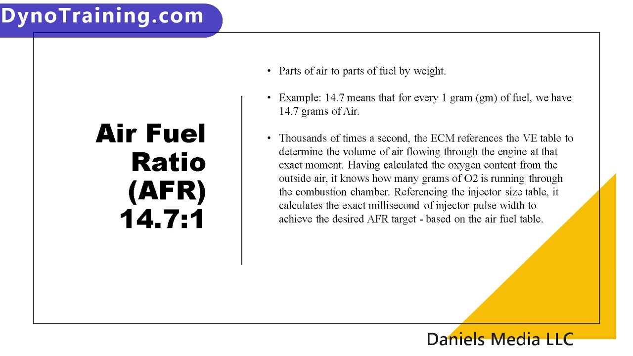 Harley EFI/Power Vision Theory part 3 How Does it Work?