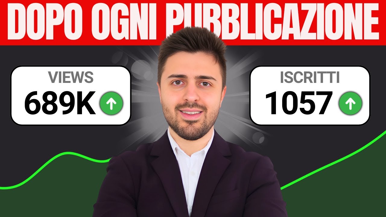 10 Cose che DEVI FARE dopo aver Pubblicato un Video su YouTube per Ottenere più Visualizzazioni