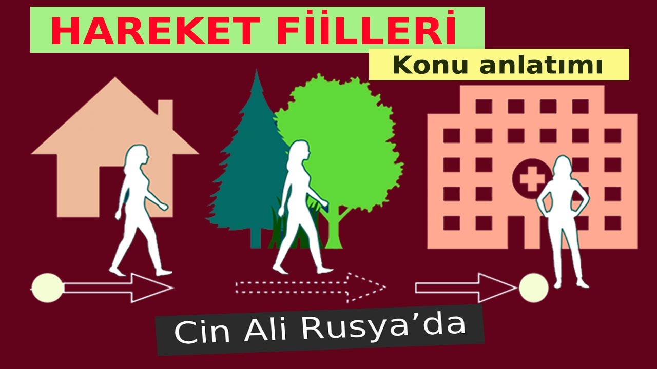 RUSÇA HAREKET FİİLLERİ: ( ПОЙТИ - ПРИЙТИ и ПОЕХАТЬ - ПРИЕХАТЬ) KONU ANLATIMLI RUSÇA DERSLERİ -2