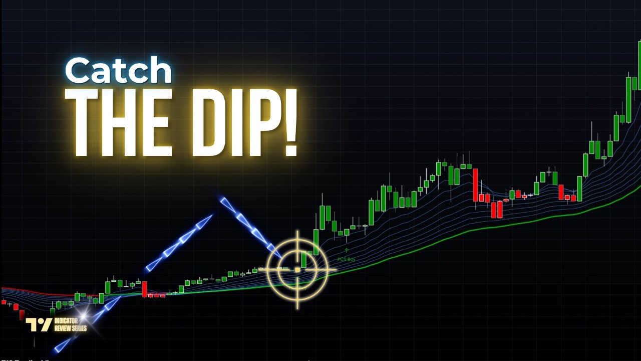 I Combined These 2 Free Tradingview Indicators Into a Profitable Pullback Setup