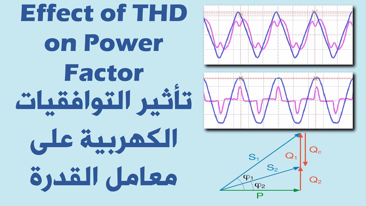 تأثير التوافقيات الكهربية على معامل القدرة | Effect of total harmonic distortion on power factor