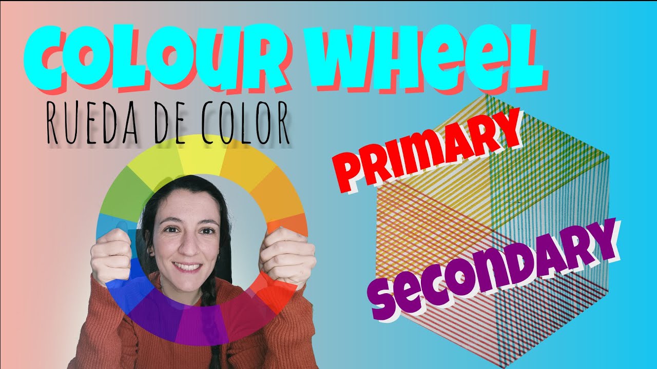 COLOUR WHEEL (primary and secondary colours) - Rueda de color (colores primarios y secundarios)