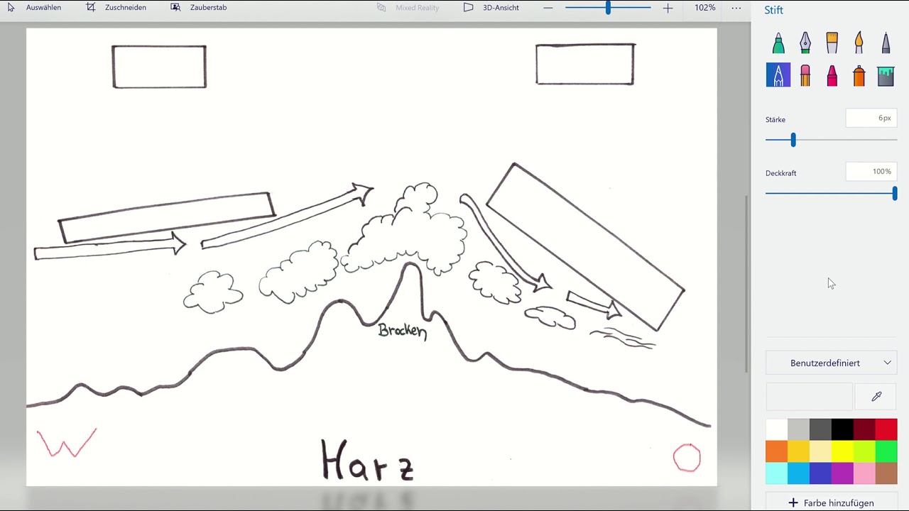 Das Klima der Mittelgebirge - Erklärvideo Geographie Klasse 5 Oberschule Frohburg