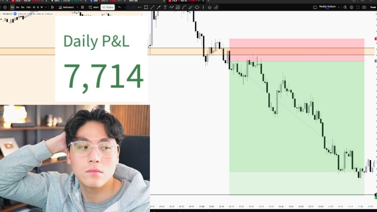 How I Made $7700 Live Day Trading (I MESSED UP)