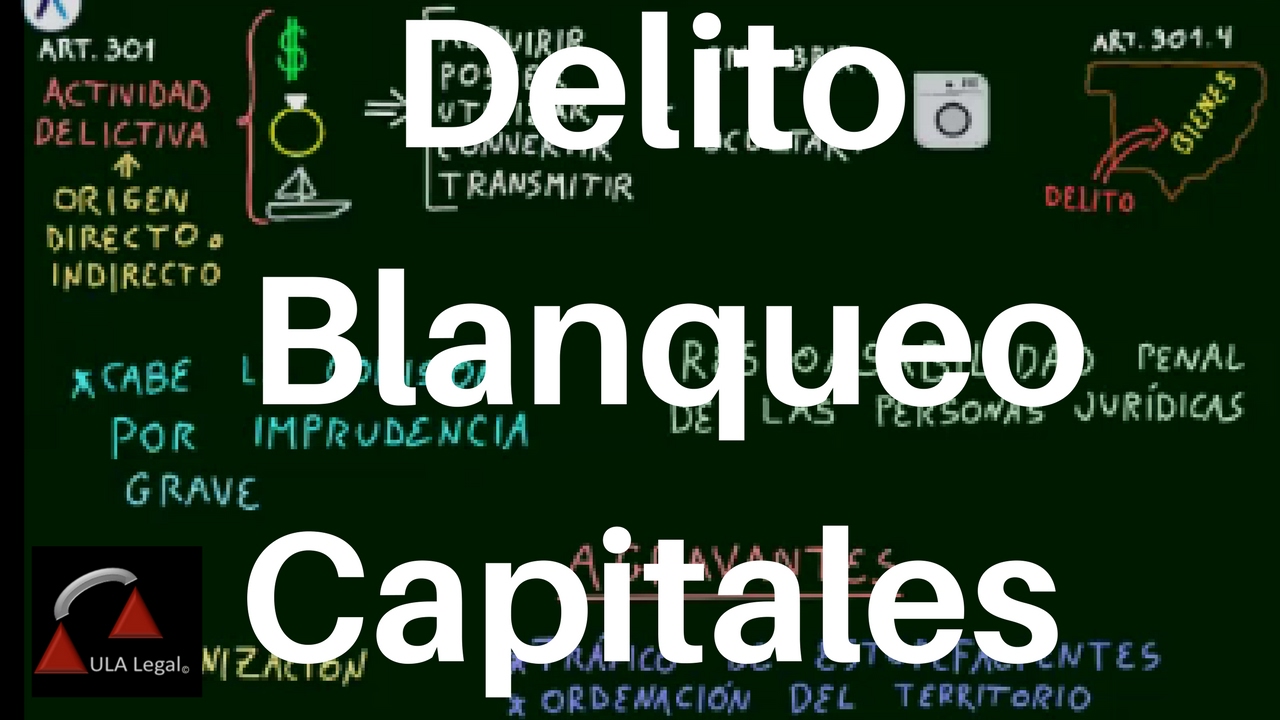 Delito de Blanqueo de Capitales (Esp)