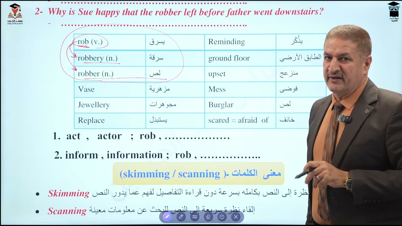 قطع القراءة : الجزء التاسع .الحل السهل والاجابات النموذجية لتمارين قطعة ( السرقة A robbery )