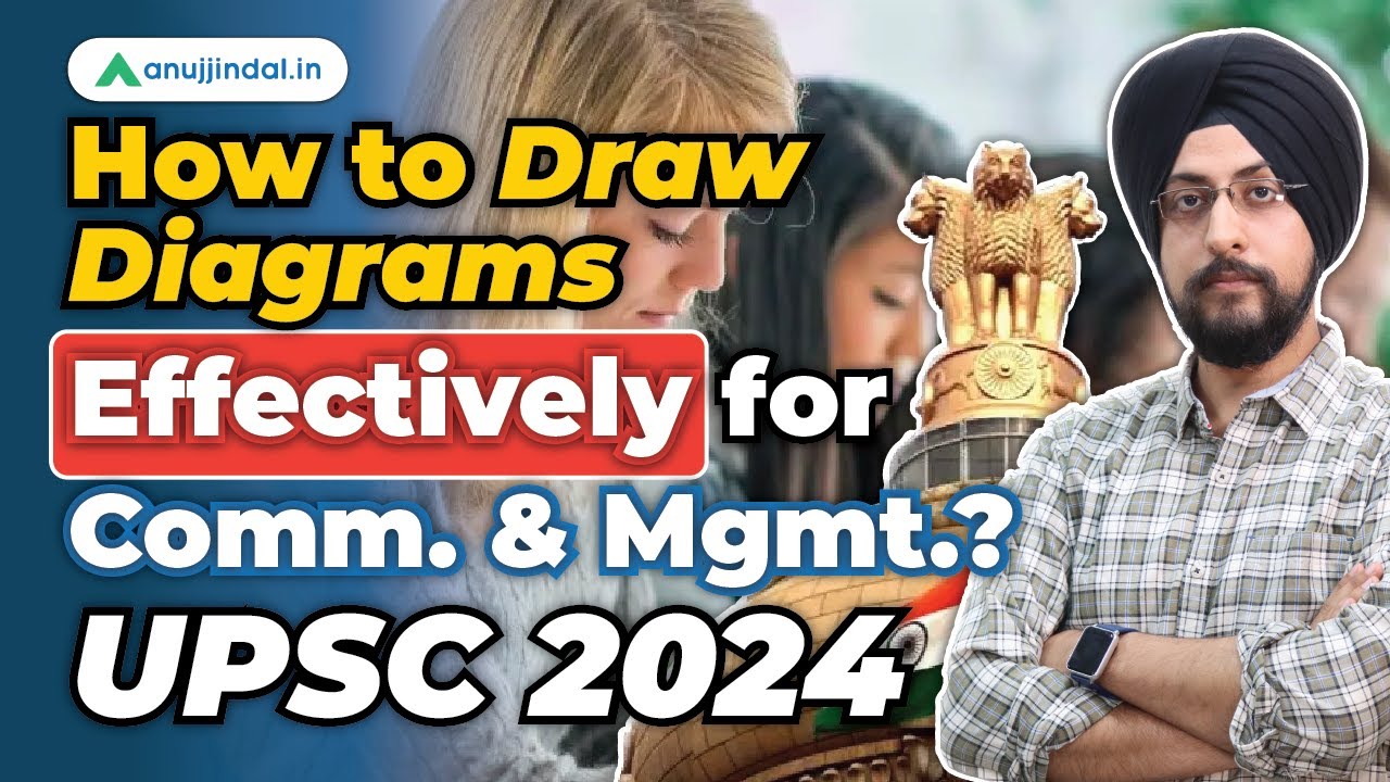 UPSC CSE 2024 | How to Draw UPSC Diagrams | UPSC Mains Answer Writing Preparation | UPSC Mains 2024
