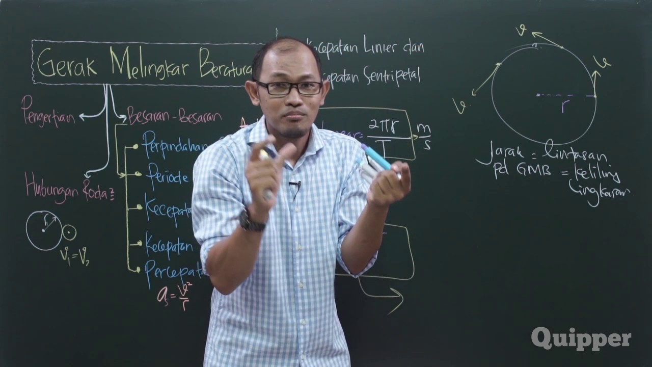 Quipper Video - Fisika - Gerak Melingkar Beraturan - Kelas 10