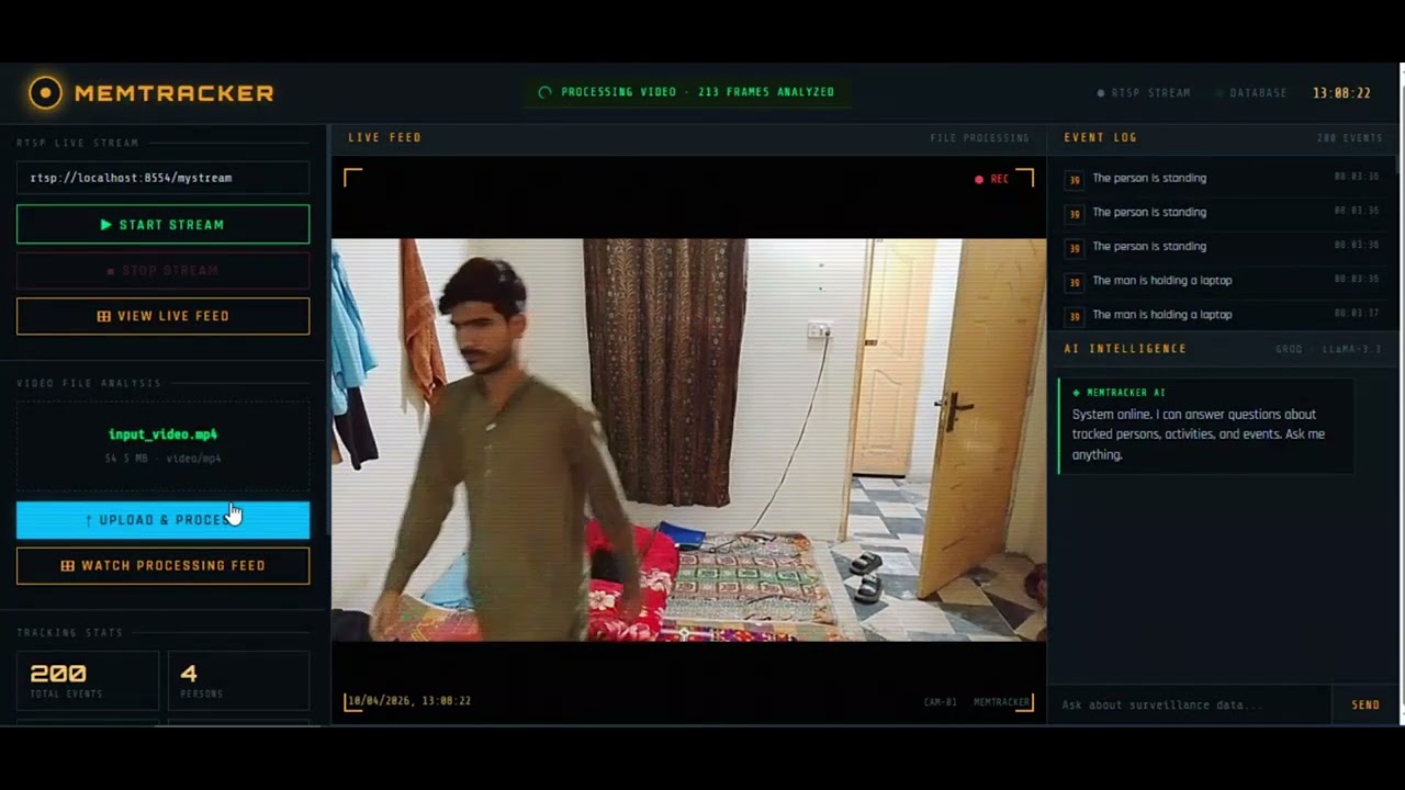 MemTracker: An AI-Powered Surveillance System for CCTV Footage Analysis
