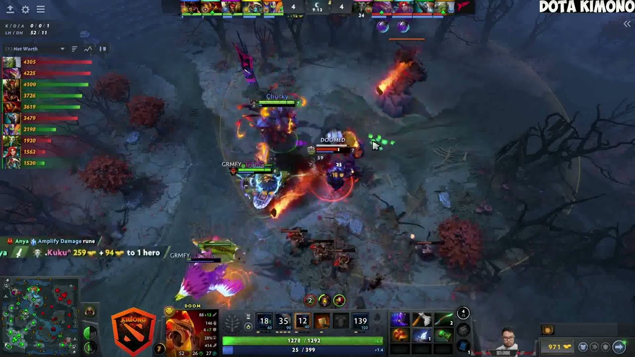 🔥 CHUCKY - DOOM : KOPITE VS TALON - DOTA 2 Gameplay Patch 7.39b #chucky #doom 8 2 7 🔥