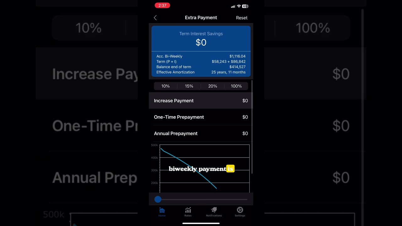 Pay off your mortgage earlier using this simple RRSP strategy.  