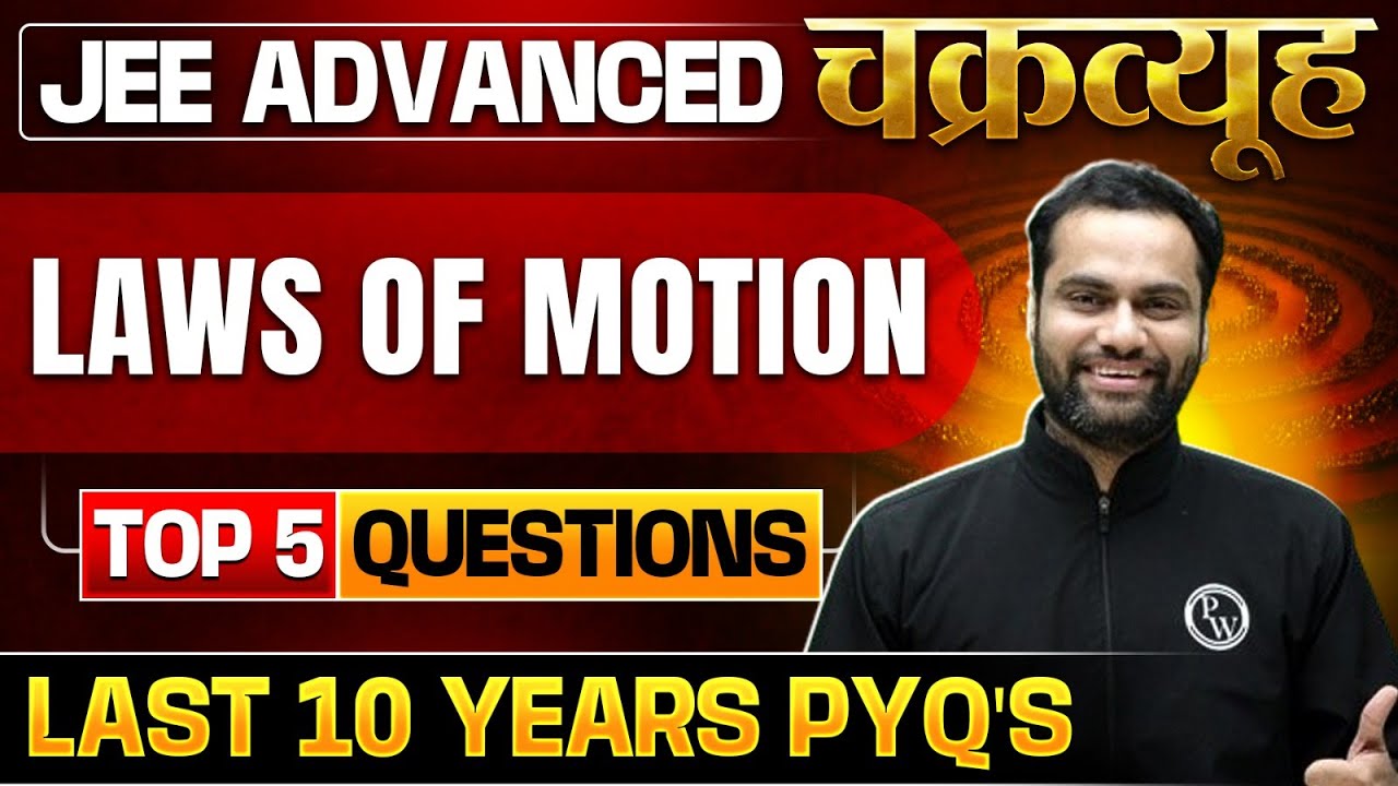 Laws of Motion: Toughest PYQs for IIT-JEE ADVANCED 2025 | Chakravyuh Series