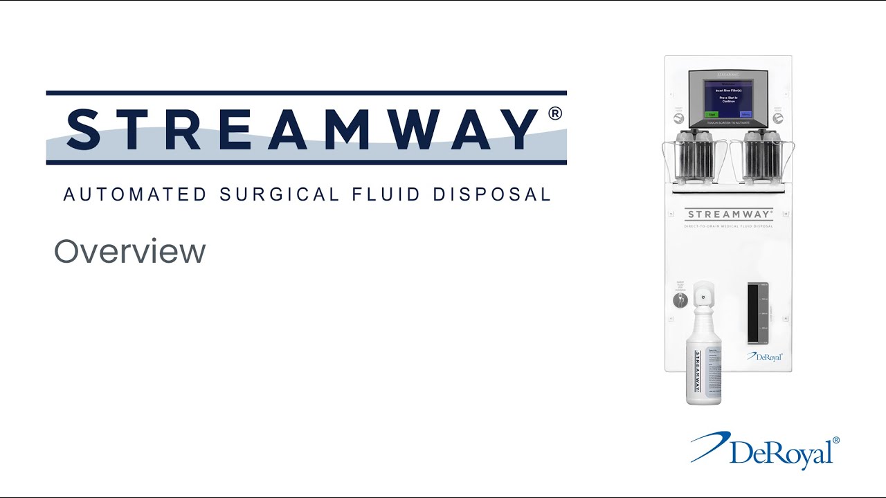 Streamway® System - Overview