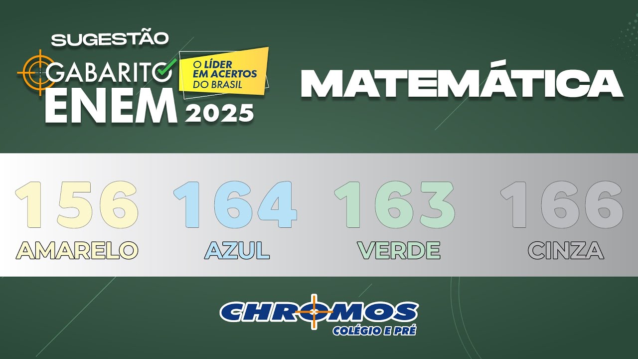 Gabarito ENEM 2025 CHROMOS - Prova Amarela: Questão 156 | Matemática